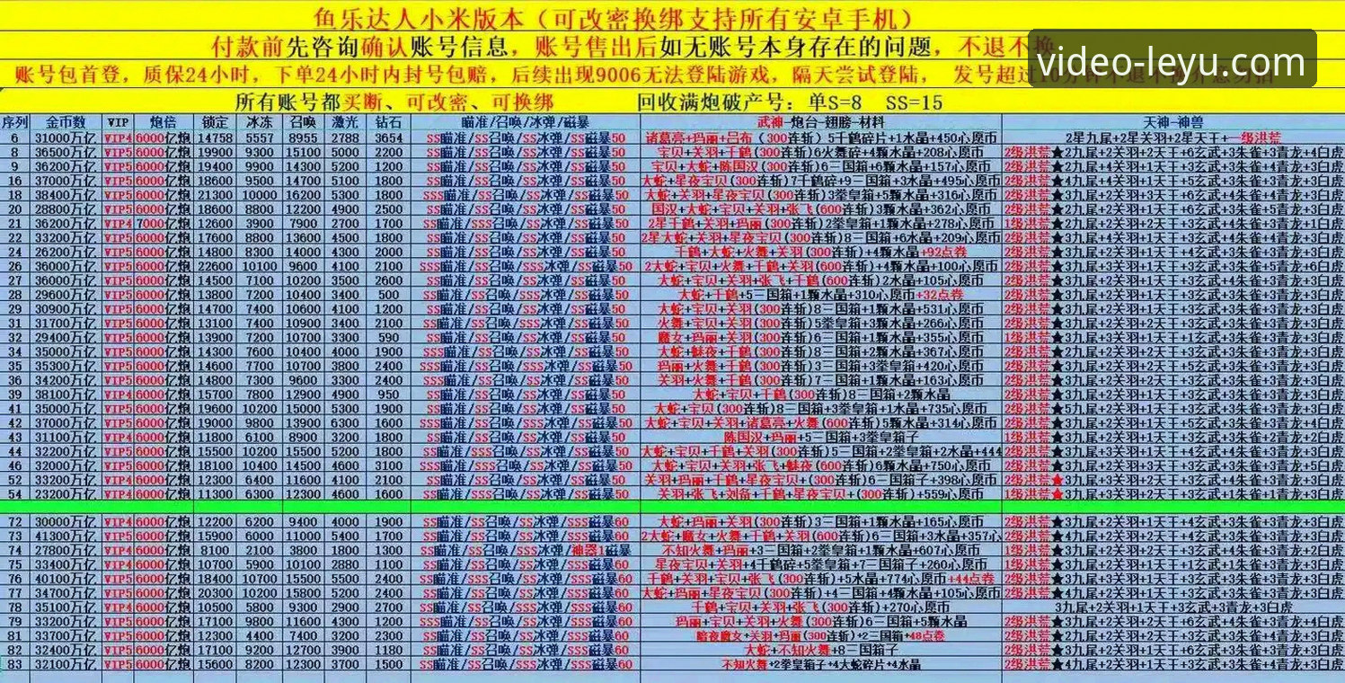 乐鱼体育视频平台联系方式详解